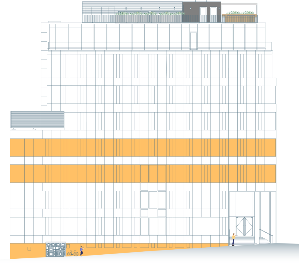 Building Stack Image